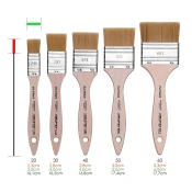 Mottler čopič Synthetic Bristle 2429 - da Vinci | različne velikosti