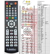 General HYUNDAI HE-DX330 - compatible General-branded remote control