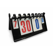 SEDCO Prikaz rezultata RICHMORAL 0-30 plastic