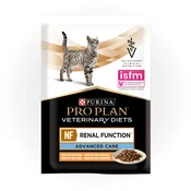 Purina Pro Plan | Veterinary Diets Renal