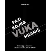 Pazi kojeg vuka hraniš