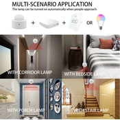 Gembird ZIGBEE-SMART-ALARM-RSH-MS10 RSH tuya 2 in 1 zigbee mini PIR motion detector Human Infrared S