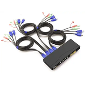 HDMI KVM USB svič CKL-64HUA-1A 4 ports HDMI 1.4a Compliant up to 4096×2160@ 60Hz DCI 4K (4K x 2K)