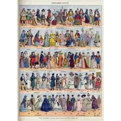 Grafika - Puzzle Ilustracija iz knjige Larousse : Civilni kostumi - 500 kosov