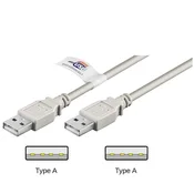 R353530 USB KABEL A-A (MOŠKI-MOŠKI) 3M REDLINE