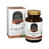 Blood sugar support