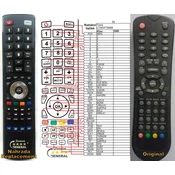 General TESLA LT26GF799EB, LT32GF01EB - compatible General-branded remote control