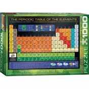 Eurographics - Puzzle Periodic table - 1 000 kosov