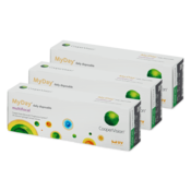 MyDay daily disposable multifocal (90 leč)