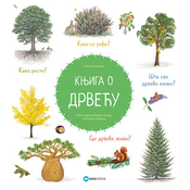 Knjiga o drvecu