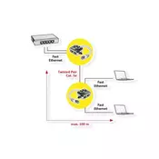 Secomp Value T Adapter, 1xRJ45 M to 2xRJ45 F, UTP ( 6271 )