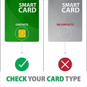 AXAGON CRE-SMPA USB Smart Card PocketReader CRE-SMPA