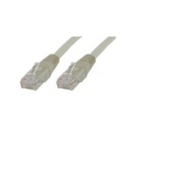 U/UTP CAT6 4M Sivi LSZH