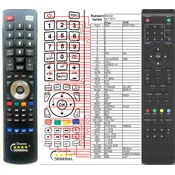General SENCOR SLT1917DVB-T - compatible General-branded remote control