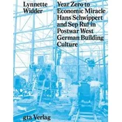 Year Zero to Economic Miracle
