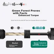 Greener Set imbus kljuceva sa T ruckom, 8 komada