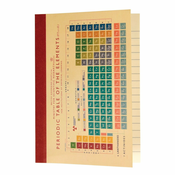 Beležka Rex London Periodic Table, A6