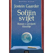 Sofijin svijet KDS plus 2024