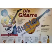 POSTER KITARA