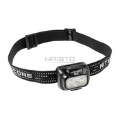 Nitecore NU33 Headlamp