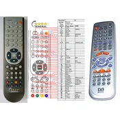 General SENCOR SHR-9116T, SHR-9225T - compatible General-branded remote control