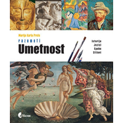 Razumeti umetnost