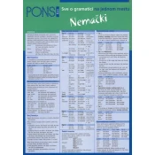 Pons: sve o gramatici - nemacki