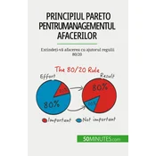 Principiul Pareto pentru managementul afacerilor