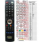 General TECHNICS SH-E85 - compatible General-branded remote control