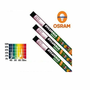 GROLUX 740 mm/25 W