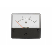 ELEMENTA Panelmetar 15ADC PM-15ADC