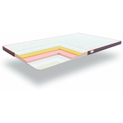 Nadvzmetnica Aero Memory - 160x190 cm
