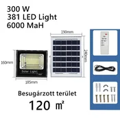 Dollcini LED svetilka vodoodporna z LED osvetlitvijo