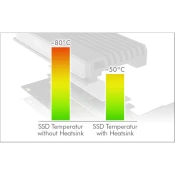 Icybox IB-PCI214M2-HSL ohišje/adapter za M.2 NVMe SSDje na PCIe x4 kartico s hladilnikom