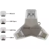 USB flash memorija i DRAGON 32