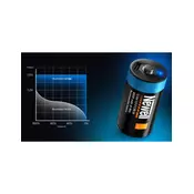 Newell C/R14 USB-C 4000mAh polnilna baterija (2 kosa)
