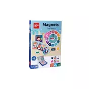 Apli Magneti - Sati