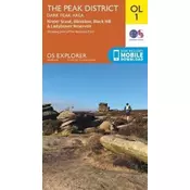 The Peak District