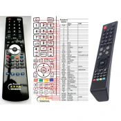 General ECG 32LED614 - compatible General-branded remote control