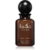 Hikma - EDP