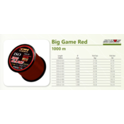 BIG GAME RED 1000m-035mm-AWA