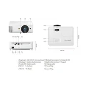 VIEWSONIC PA700X XGA 4500A 12500:1 poslovni izobraževalni projektor