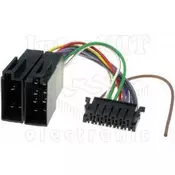 Kabli ISO muški / JVC 13 pina