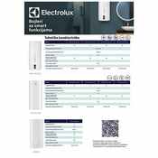 Electrolux Bojler 100 l. X-Heat suhi grijac, Bacteria Stop System, WiFi - EWH 100 MXM WiFi EEC