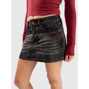 Vitriol black