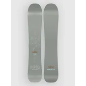Nitro uni