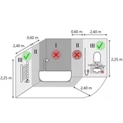 HeatQ Električni WiFi grelec B-600W za kopalniške radiatorje, bel