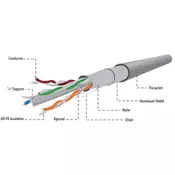 Gembird FPC-6004-L/100
