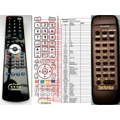 General TECHNICS RAK-SL404WH - compatible General-branded remote control