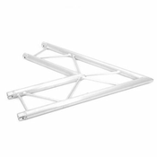 Alutruss gradnja zgradb, Bilock BQ2-PAC 20H, 60 °